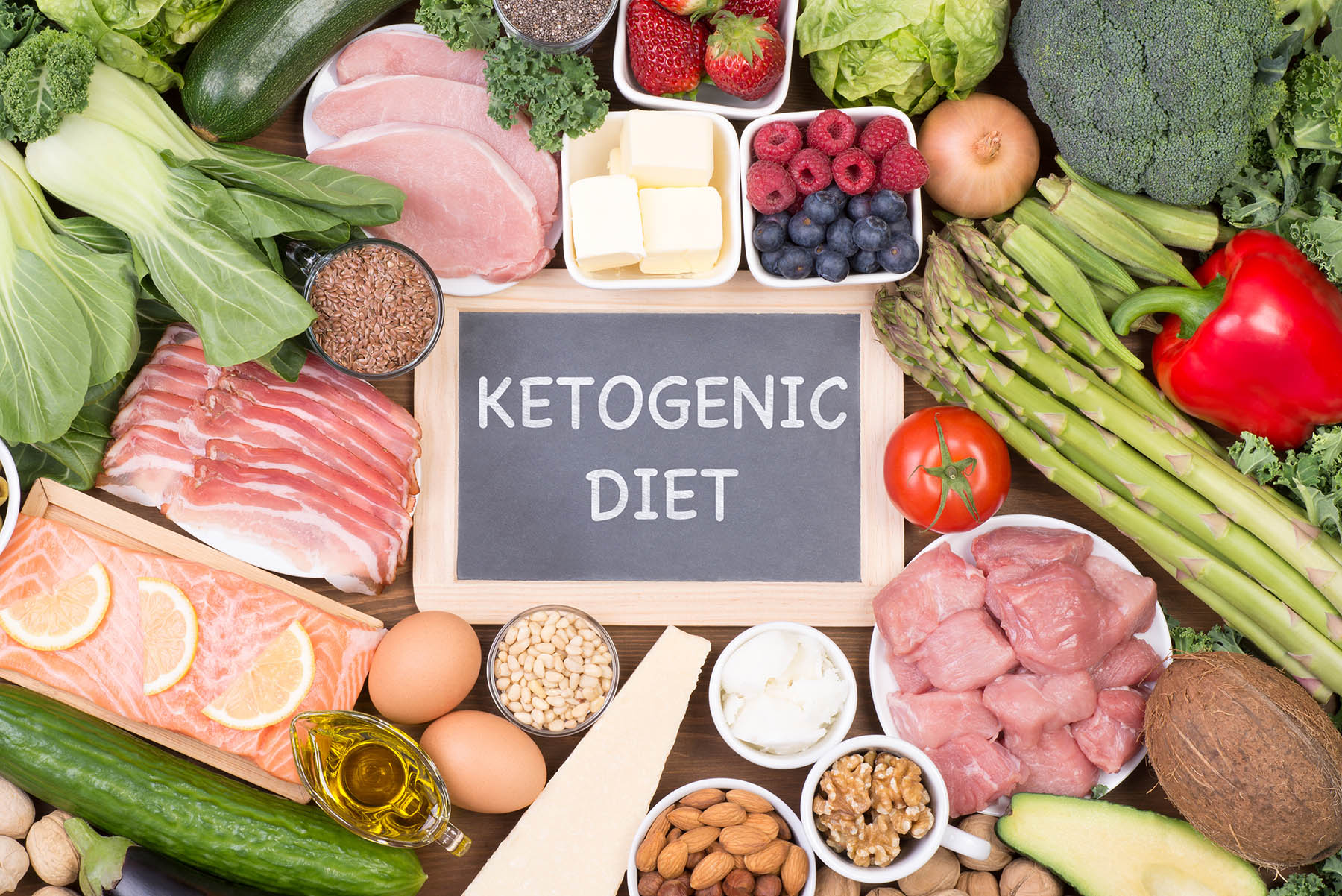 Ketogenic Diet and Diabetes: Pros, Cons, and Safety Tips